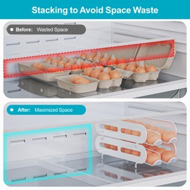 iSPECLE Egg Dispenser for Refrigerator - 4 Pack Rolling Egg Organizer for 56 Fresh Eggs Easy Access, Egg Storage for Backyard Eggs No More Crack, Stackable Space Saving, White