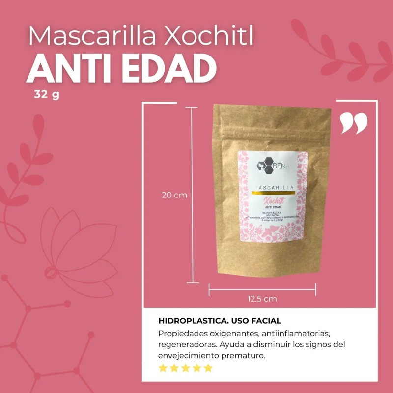 Mascarillas Faciales Hidroplasticas Arcilla