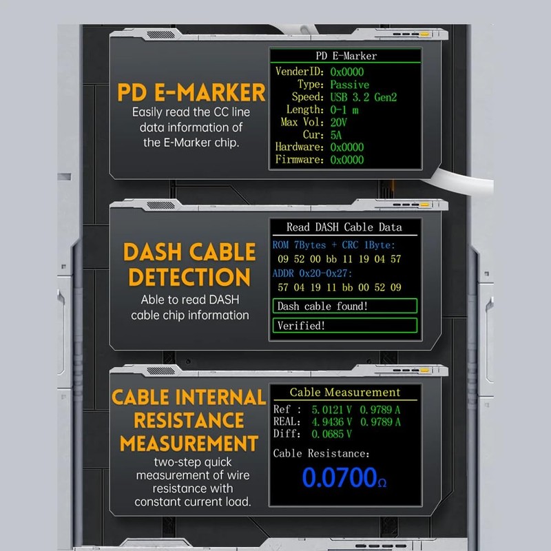DollaTek FNB48P 6-stelliger Display-Tester, multifunktionales Voltmeter, Amperemeter, USB-Typ-C-Ladegerät, Drahterkennungsauslöser