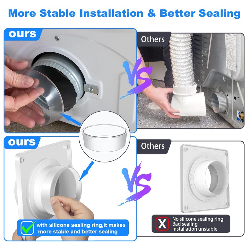 Dryer Connection Kit, Space Saving Dryer Vent, Dryer Vent Wall