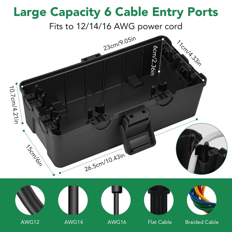 Havenso Medium and Small Outdoor Electrical Box, IP54 Waterproof, Extension