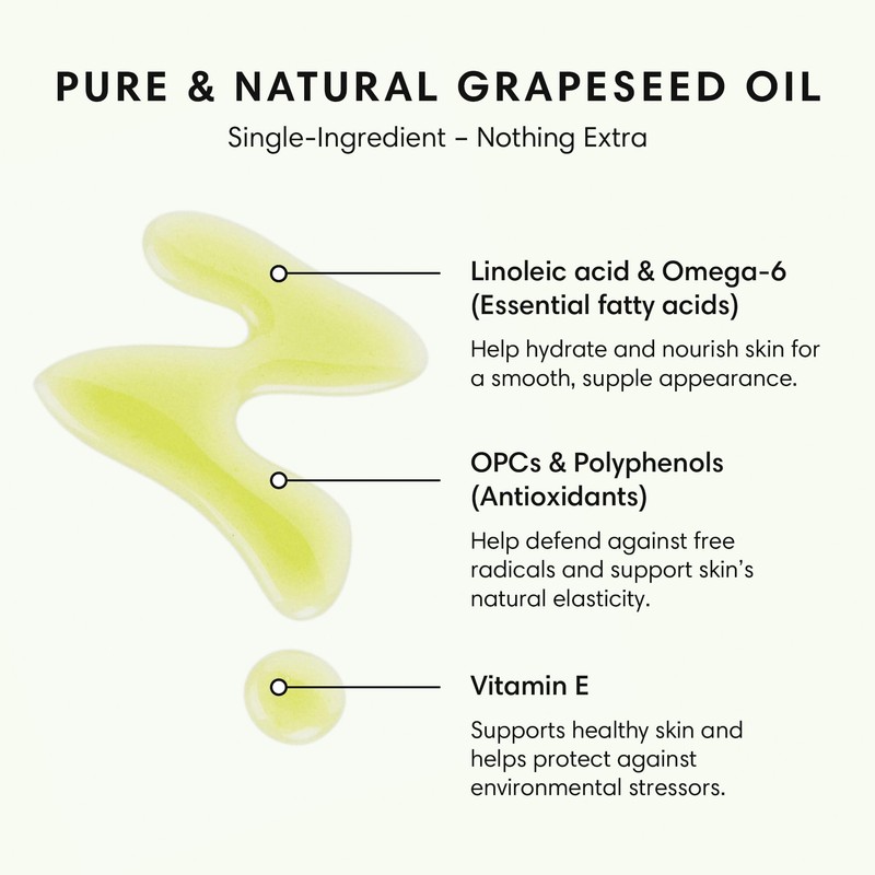 Salute Sante! UVA Face Oil