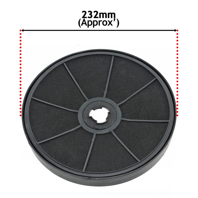 Spares2go Carbon Charcoal Vent Filter for Electrolux Cooker Extractor Hood