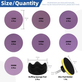 Glarks 31Pcs Car Headlight Restoration Kit, 3in Car Polishing Sanding Discs Headlight Cleaner Restorer Set with Disc Pad Holder and 2Pcs Buffing Sponge Pad for Cars, Trucks, SUV