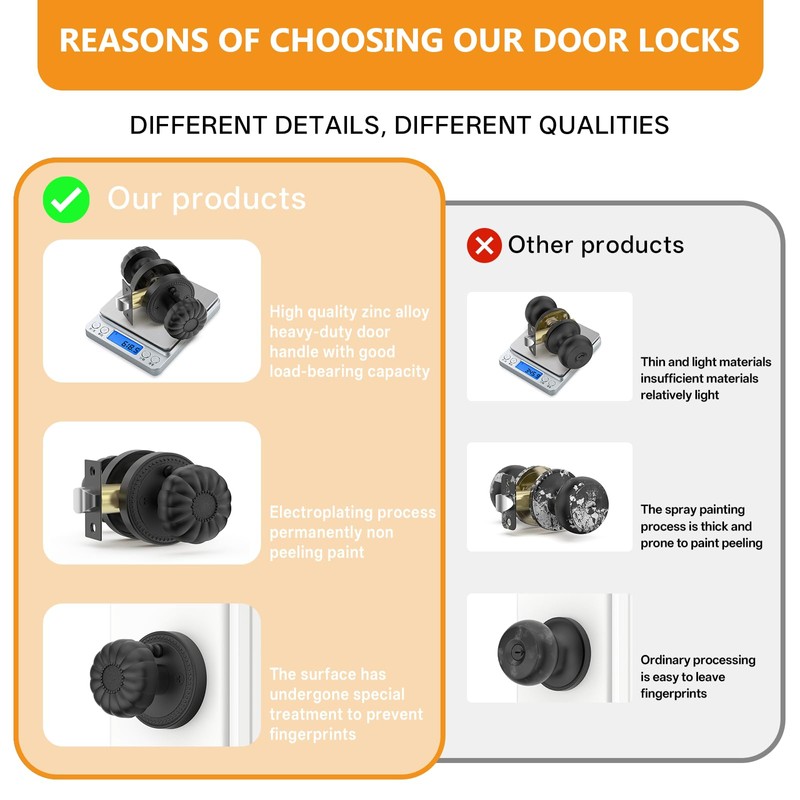 Amerdeco 2 Pack Privacy Matte Black Door Knobs,Black Door Knobs