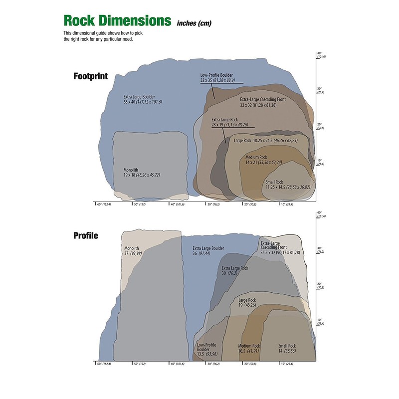 Emsco Group 2180 3 Piece Set-S/M/L-Sandstone Landscape Rock