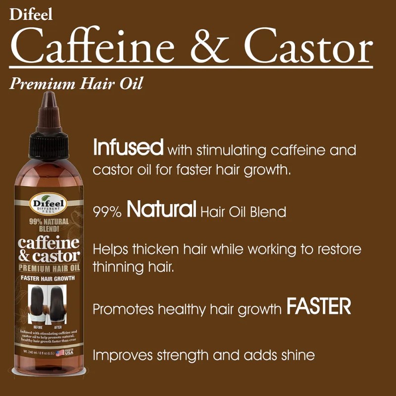 Aceite Capilar Difeel Premium 99% Natural Con Cafeína Y Rici