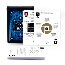 The Photography Deck - Waterproof Editing Photography Cheat Sheet Cards - Photography Editing Idea Cheat Cards - Essential Shooting Guide - Photography Tips Reference Card - Quick Tip Photo Cards