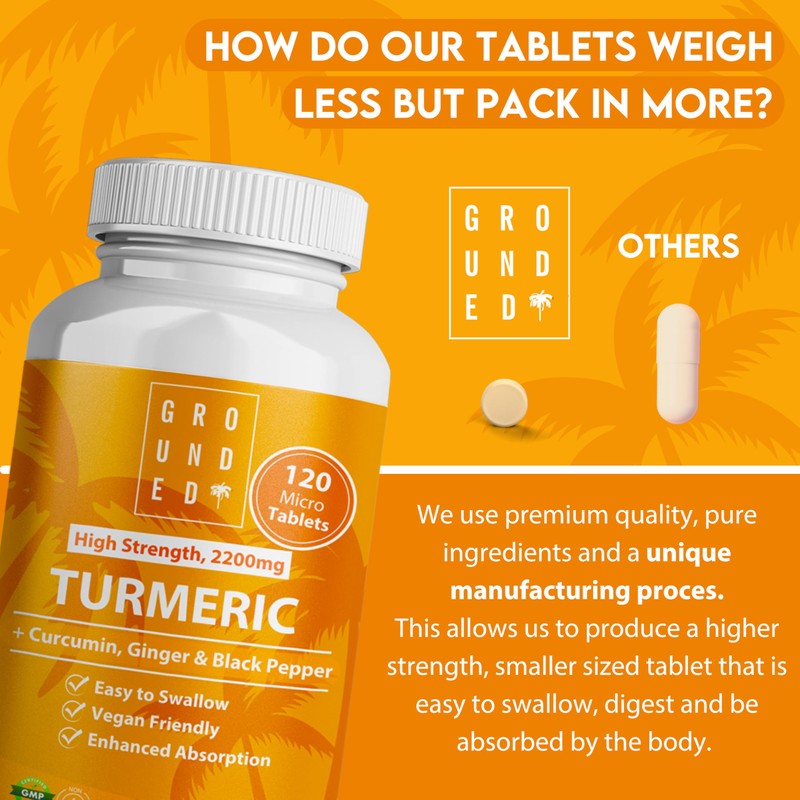 Grounded Turmeric Tablets 2,200mg with Black Pepper & Ginger 35:1