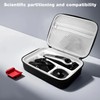 AONKE Hard Case for Braun Beard Trimmer BT Series and