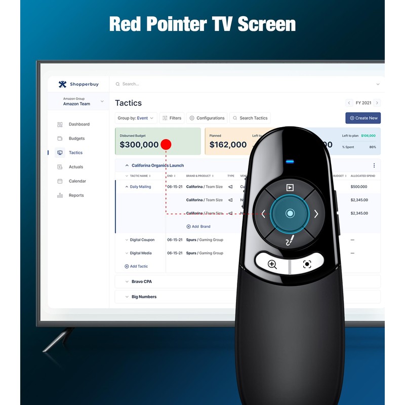 Presentation Clicker PPT Slide Clicker on TV LED LCD Screen,