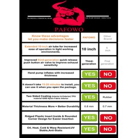 Improved 2 Piece Air Wedge Bag Pump Professional Leveling Kit & Alignment Tool Inflatable Shim Bag for a Variety of Jobs. 300 LB Rating