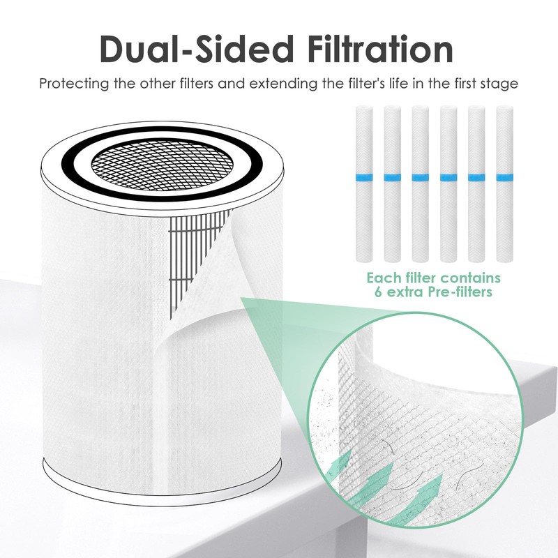 HSIAMEN Pre-Filter Compatible with Levoit LV-H133 Air Purifier Replacement Filter,
