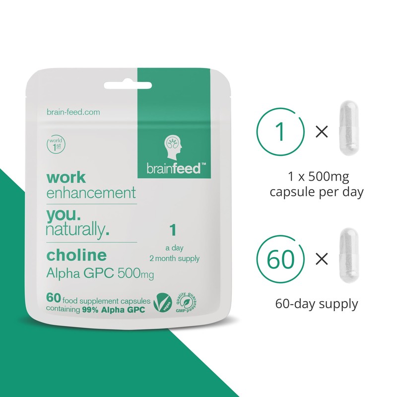 Alpha GPC Capsules (60) | 1-a-Day | 99.7%* Alpha-GPC Choline