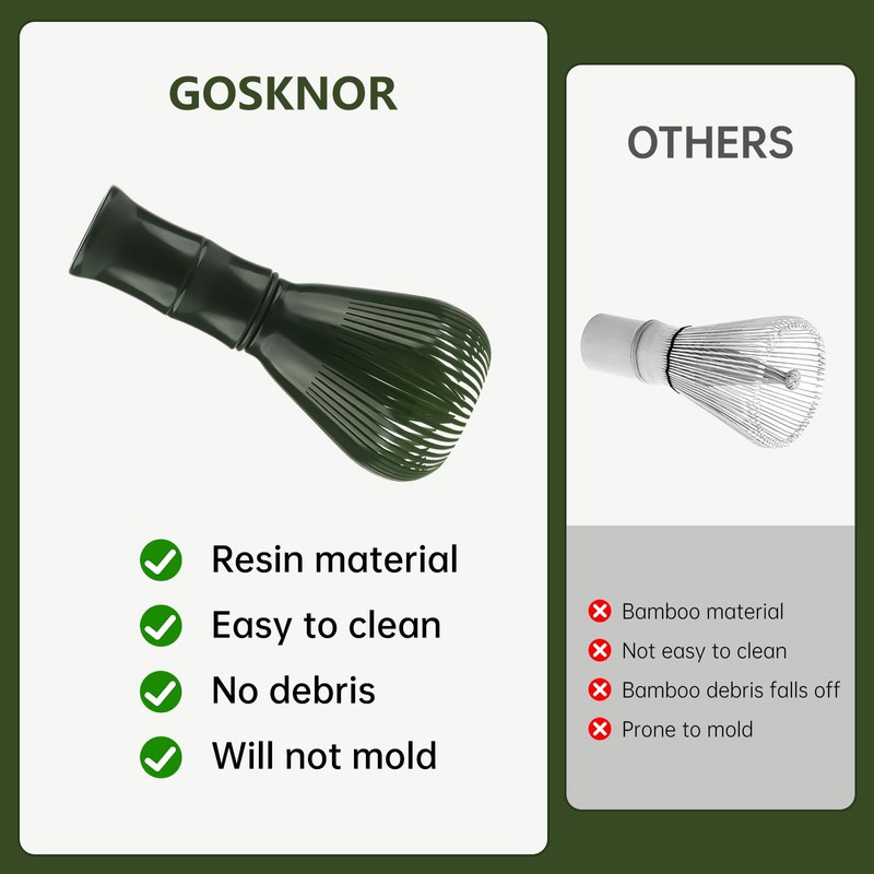 Reusable PP Resin Matcha Whisk, Matcha Whisks, Japanese Tradition Matcha
