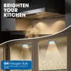 YR-28B Kitchen Appliance Light Bulb Replacement – 12V 20W LED