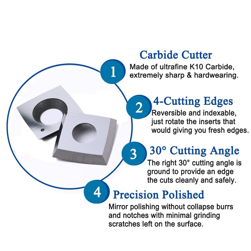 TJATSE 15 x15 x2.5mm-R150 Carbide Inserts Cutter Knives for Spiral