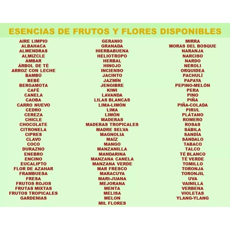 La Perfumm 40 Esencias Aromáticas De 10ml Aceite Aromaterapia Difusor