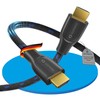 sonero Premium High Speed HDMI Cable with Ethernet 2.00 m
