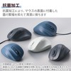 Elecom M-XGS30DBSKBK EX-G Wireless Mouse, 2.4 GHz, Silent, Small, 5