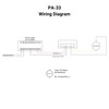 Progressive Automations Wireless Linear Actuator Controller Kit - IP65 Rating