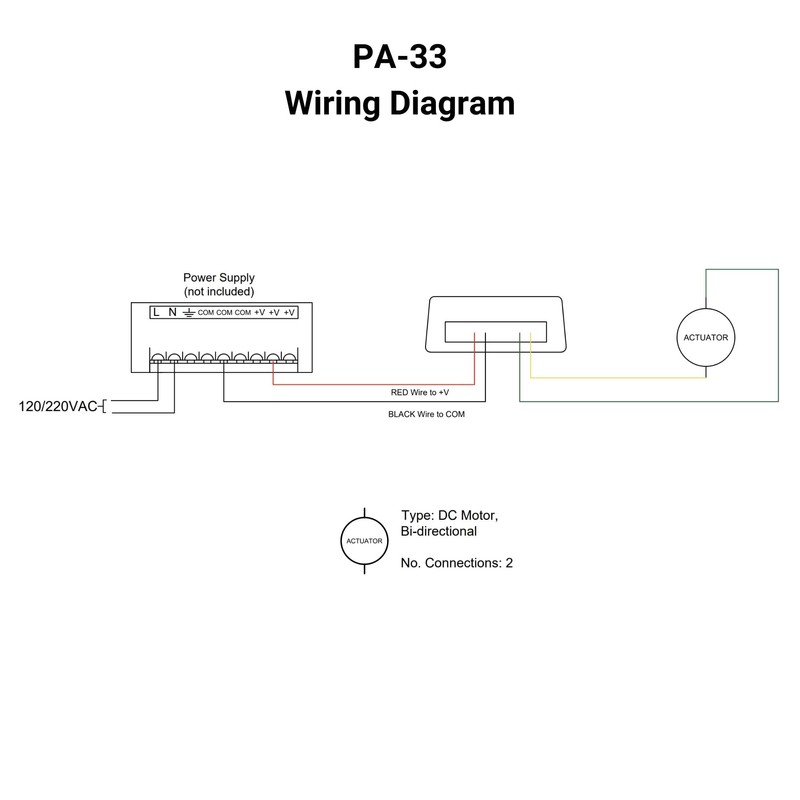 Progressive Automations Wireless Linear Actuator Controller Kit - IP65 Rating