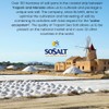 SoSalt Dal Mare Di Trapani, Coarse Sea Salt from Sicily,