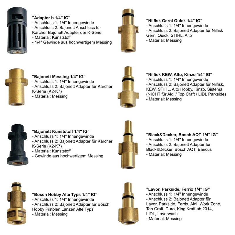 M&M Smartek Pressure Washer Adaptor for Nilfisk Gerni Quick 1/4