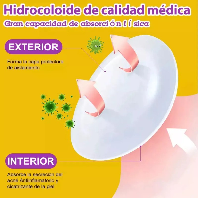 //- Paquete Con 2 Parches Hidrocoloides Veganos Para El Acné