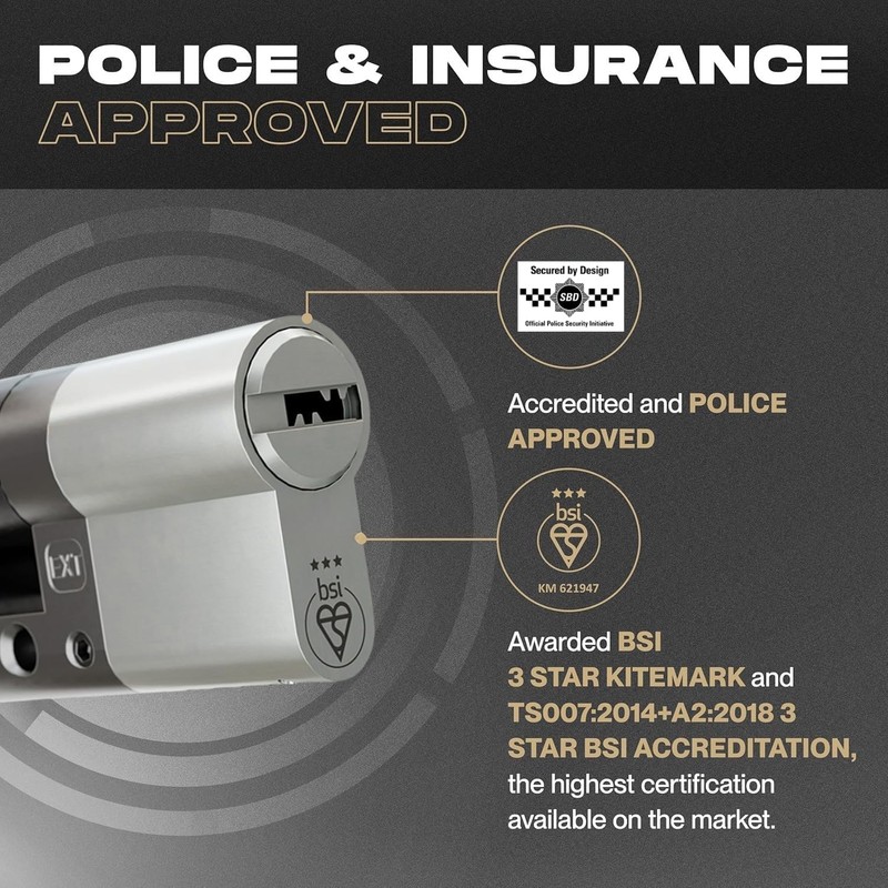 IRONWORX® Spectre Nickel 45mm (Turn) / 45mm (Key) (90mm) Maximum-Security