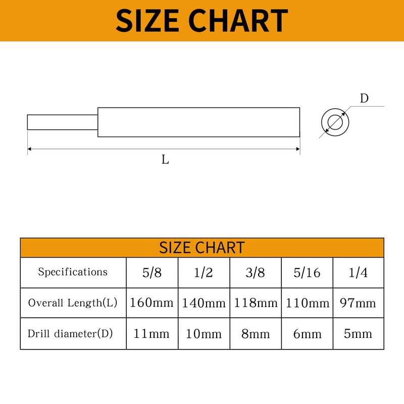 YaaYii Drop-in Anchor Setting Tool for Concrete - 5PCs Thread