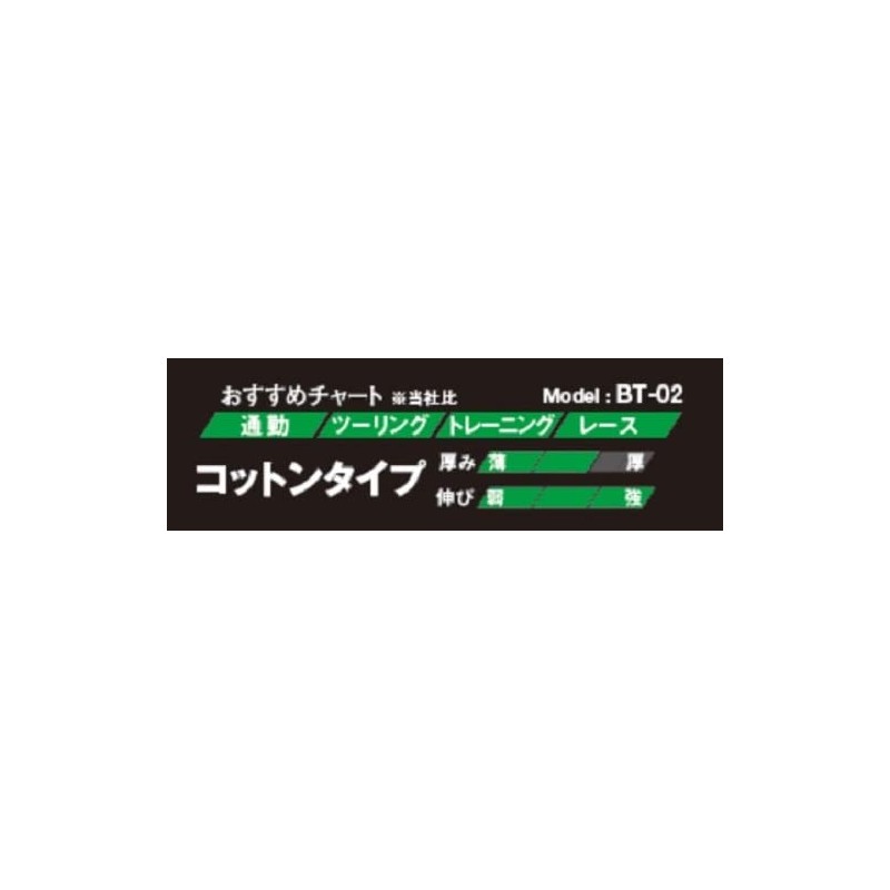 OGK KABUTO BT-02 Bicycle Bar Tape, Cotton Type, Black