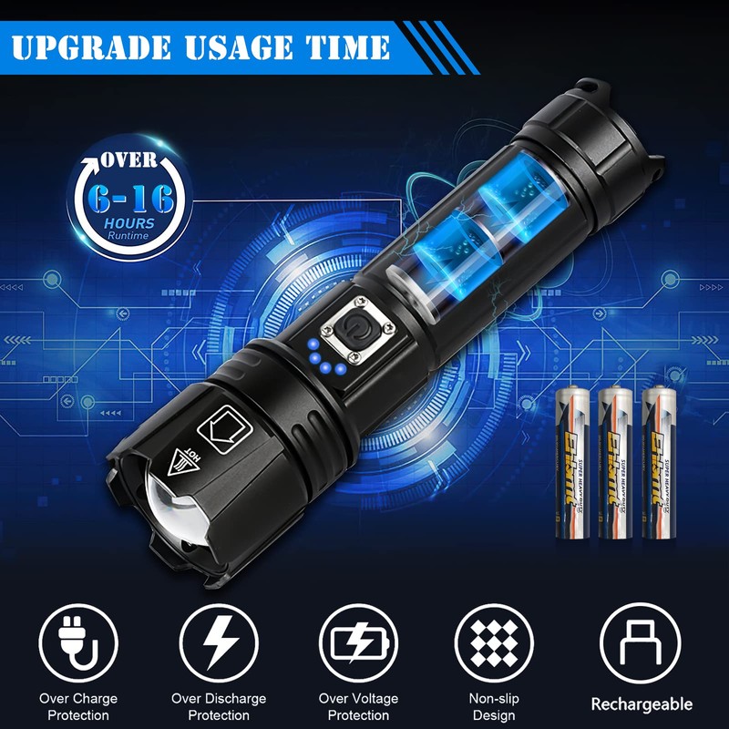 KEPEAK Flash Light, 5 Modes Rechargeable Flashlights, Super Bright LED