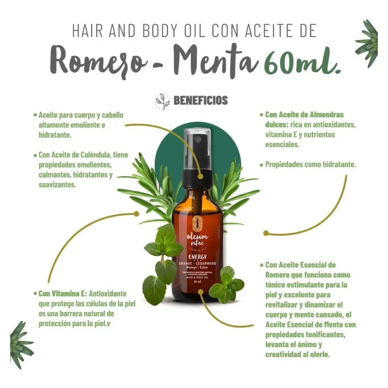 Aceite Para Cabello Con Aceite Esencial De Menta 60ml
