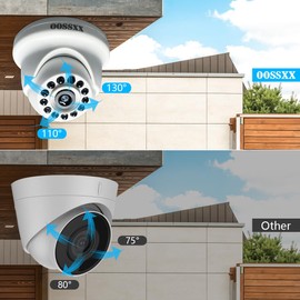 OOSSXX 2.0MP HD 1080P CCTV Camera Security System 5-in-1 (AHD/IP/TVI/CVI/CVBS) Wired Cameras for Home Security Camera Outdoor 5MP 8 Channel Surveillance DVR System Indoor