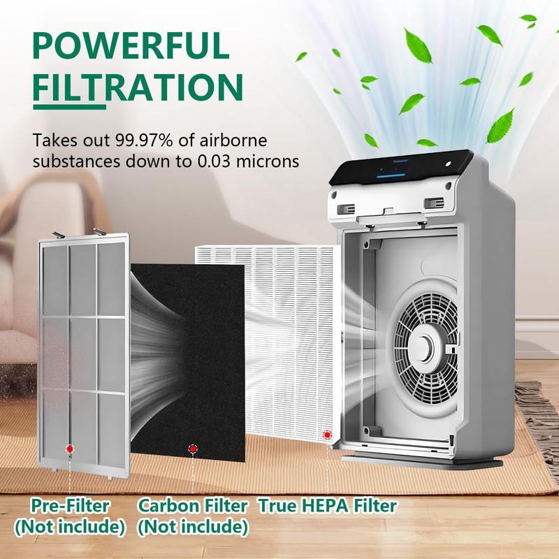 4 Pack C545 True HEPA Replacement Filter S Compatible with