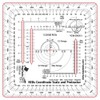 MapTools Risk Estimate Distances (Reds) Coordinate Grid Reader and Protractor