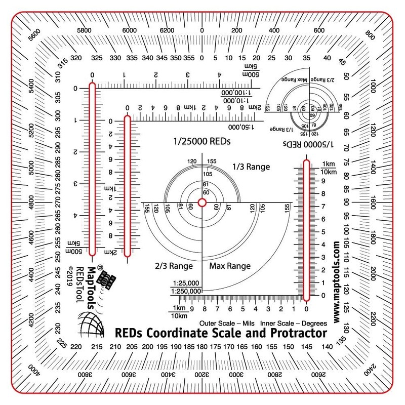 MapTools Risk Estimate Distances (Reds) Coordinate Grid Reader and Protractor