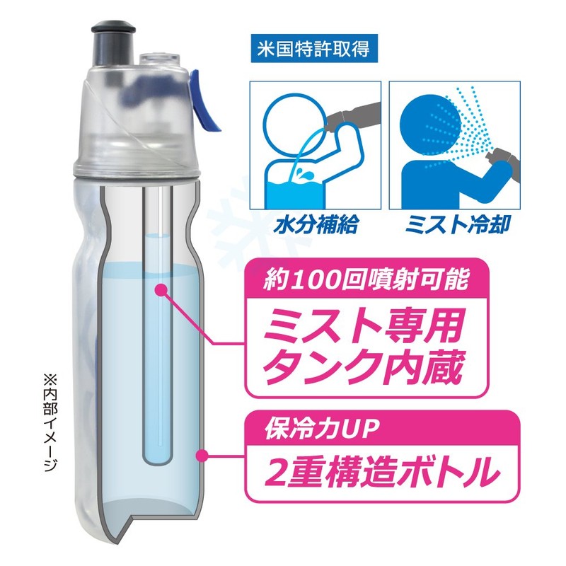 Daisaku Shoji DMDW1-BL Drink Mist, Sports Bottle with Tank for