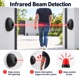Single-Beam Infrared Sensor for Gates & Doors – Anti-Glare Outdoor Alarm Barrier for Perimeter Security