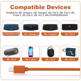 USB Type C Charge 5 Charging Cable Charger Cord Replacement Compatible with Charge 4, Charge 5, Flip 6, Flip 5, Pulse 4, Clip 4, GO3, Jr Pop Speaker, Endurance Peak Wireless Earphones Speakers