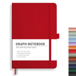 RETTACY Graph Grid Paper Notebook, 192 Pages, A5 Medium Size (5.7'' x 8.3''), 5 Squares per Inch, Leather Hardcover, 100 GSM Thick Paper, for School, Students, Math, Engineering (Red)