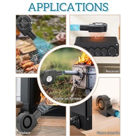 AmRunJe USB Blower Fan 97mm x 33mm 5V Cooling DC Brushless Centrifugal Fan with Tube 3 Speed for Electronics Computer 3D Printer Receiver Cabinet