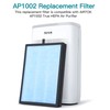 AIRTOK Air Purifier AP1002 Replacement Filter, H13 True HEPA Filters