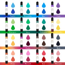 YRYM HT Candle Dye - 16 Popular Vibrant Colors Candle Making Liquid Oil-Based Dye for Wax - Safe and Natural (16 Bottle)
