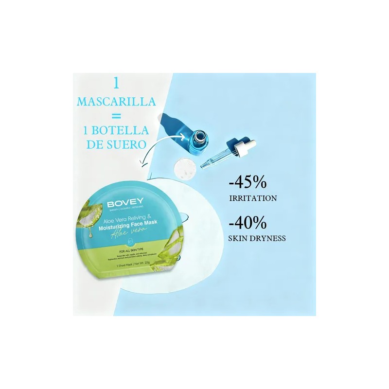7pcs Mascarilla Facial Aloe Vera Hidratación Reafirmante