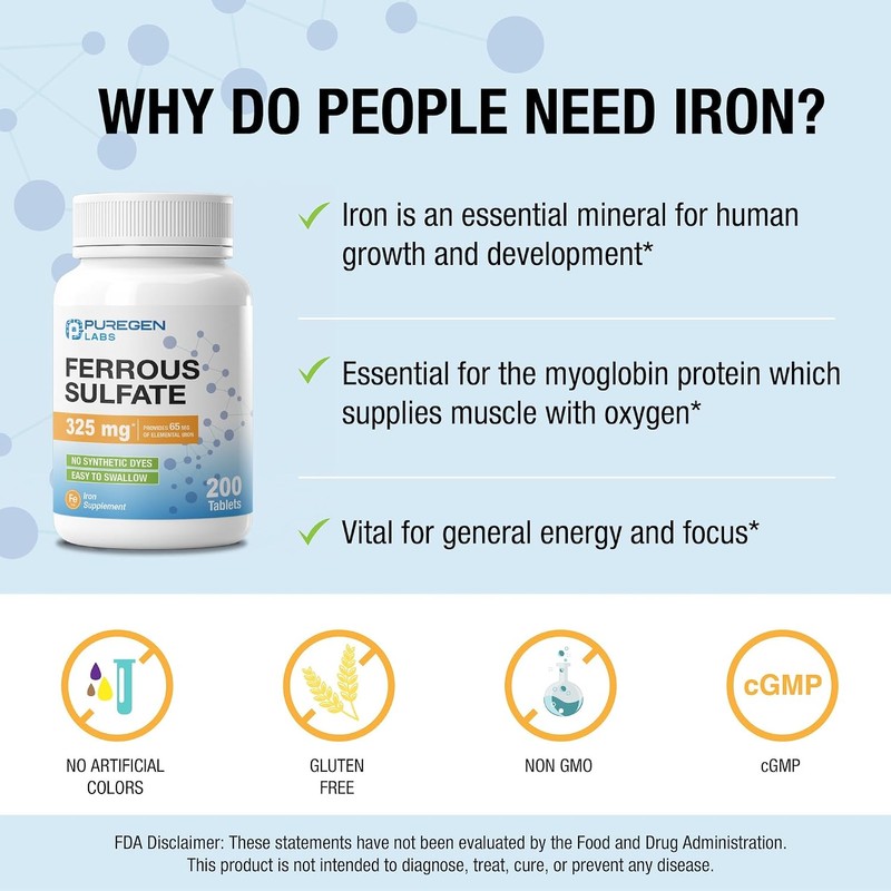 Puregen Labs Ferrous Sulfate 325 mg (65 mg Elemental Iron)