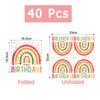 Pack of 40 Rainbow Napkins, Rainbow Decoration Children's Birthday, Napkins,
