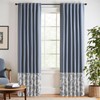 jinchan Faux Linen Blackout Curtains for Bedroom Living Room Darkening