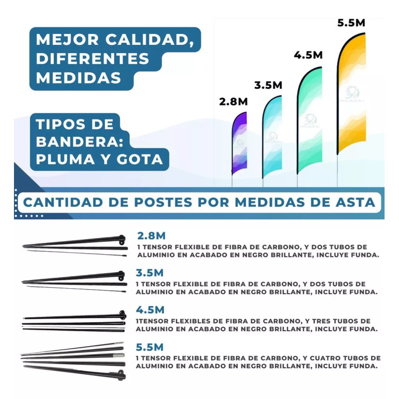 Sesuconsa by Proveer de Mexico Asta De Bandera 5.5m +